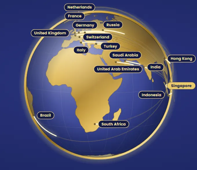 The globe's finale: routes from many countries lit at once, each named, all ending in Singapore